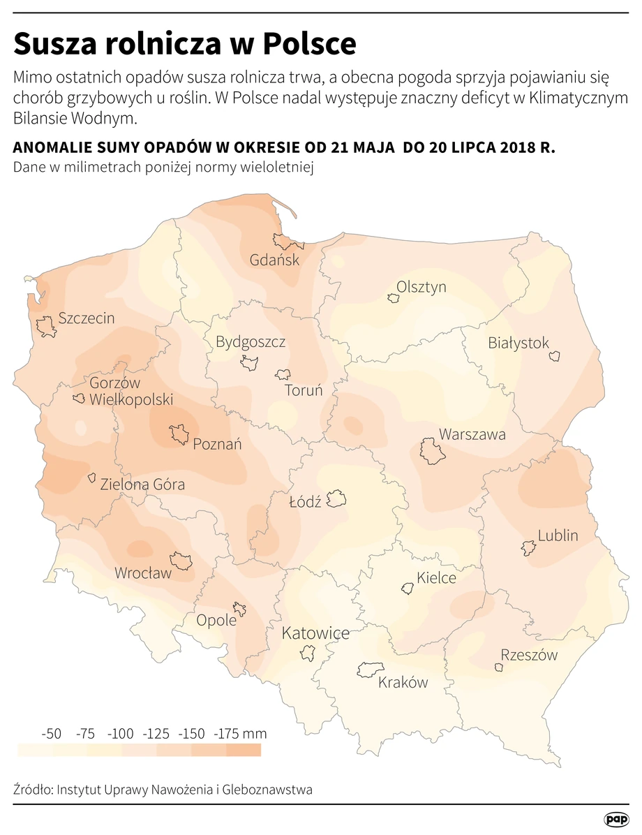 Susza w Polsce