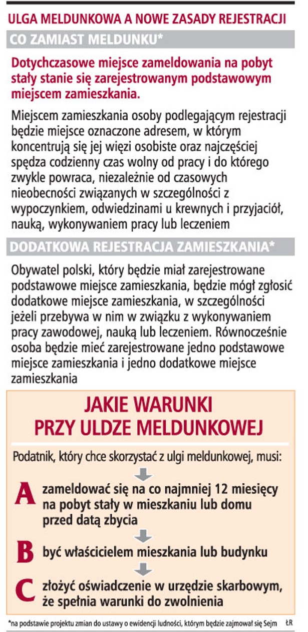 Ulga meldunkowa a nowe zasady rejestracji