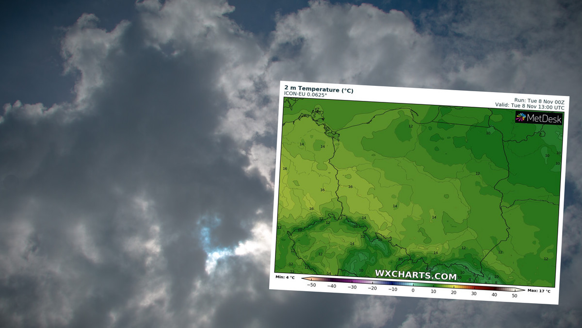 Pogoda na dziś, 8 listopada. Nowa fala ciepła. Temperatura wystrzeli