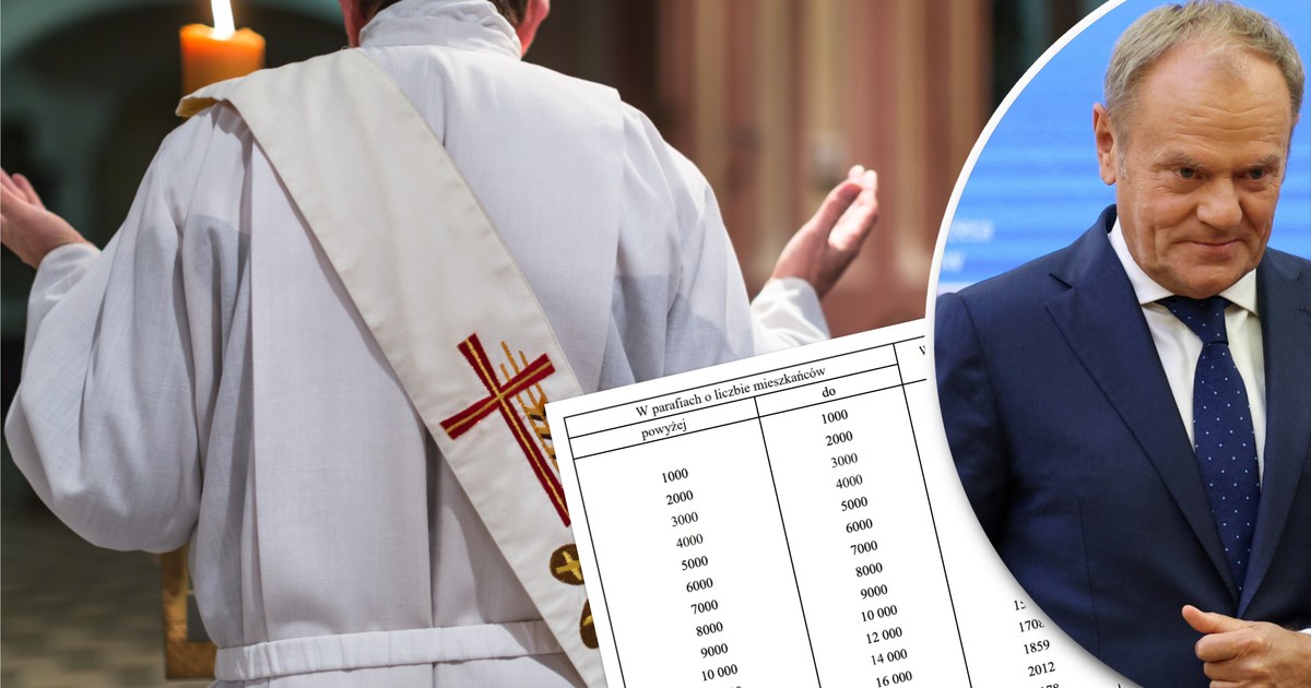 Cicha podwyżka podatku dla księży. Jest decyzja rządu [TABELE]