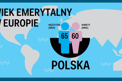 Cały świat podwyższa wiek emerytalny. My go obniżamy. Jak to wygląda w Europie?