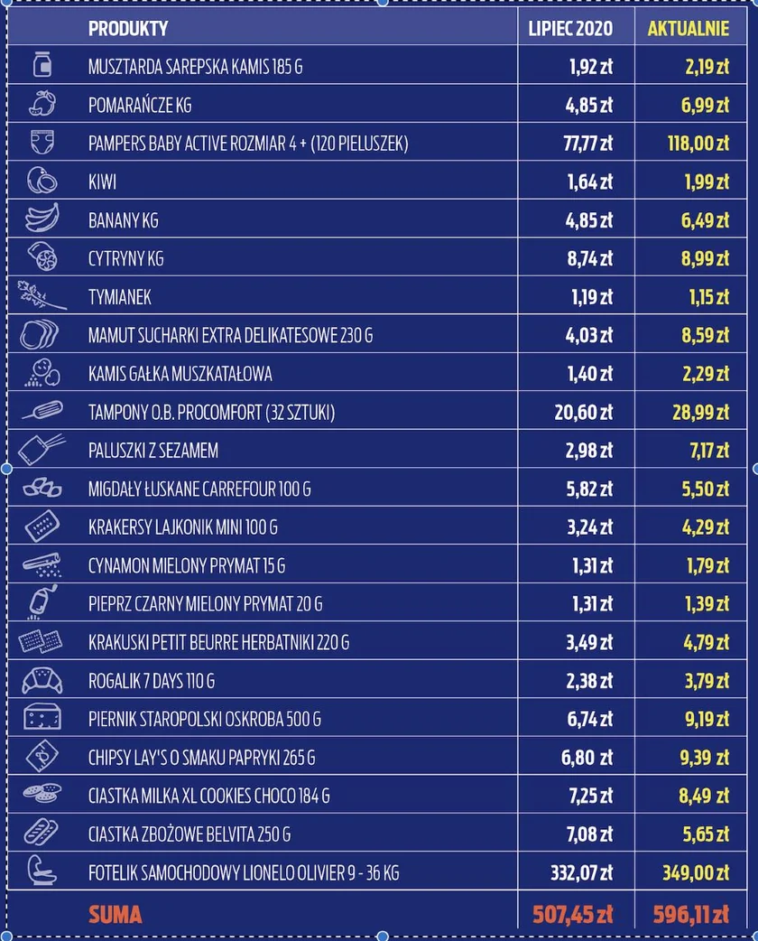 https://ocdn.eu/pulscms-transforms/1/PcPk9ktTURBXy9mMzQyN2U5OC1kYjY4LTQ3ZWEtYjVmNy03MjA3ODlhZWU1NTUucG5nkZMCzQNIzQQS3gACoTAFoTEB
