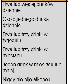 Jak często Polacy piją alkohol