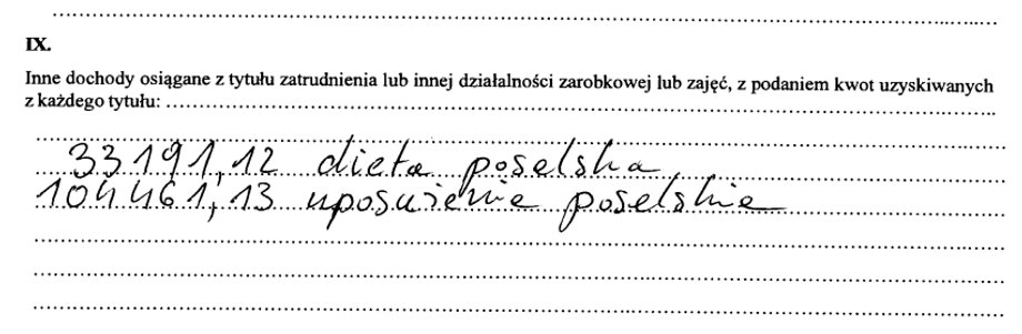 Fragment oświadczenia majątkowego Krzysztofa Bosaka