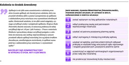 Aplikacje: Notariusze mieli prawo rozliczać z kolokwiów na własnych zasadach