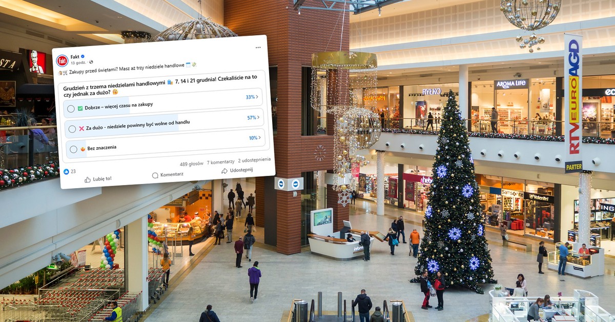 Wolna Wigilia i trzy handlowe niedziele. Czytelnicy "Faktu" są podzieleni