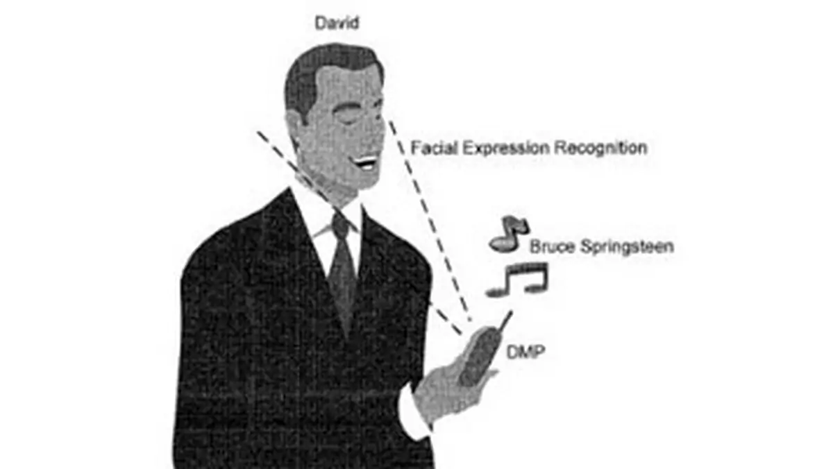 Sony Ericsson opatentował telefon ropoznający mimikę twarzy