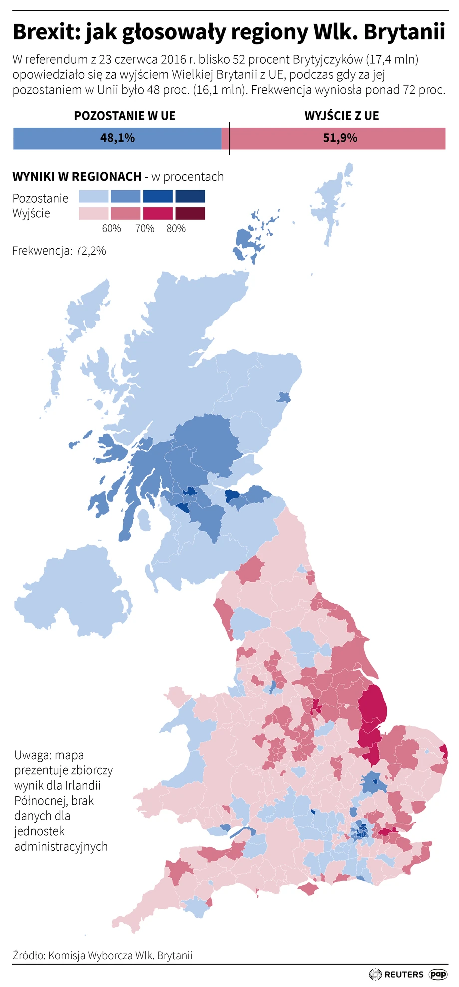 Jak głosowały regiony Wlk. Brytanii ws. brexitu?
