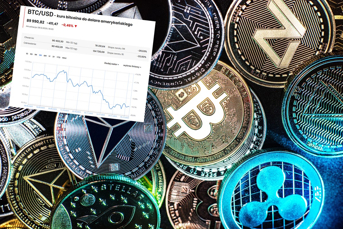 Prognozy dla kryptowalut. Rynek w punkcie zwrotnym