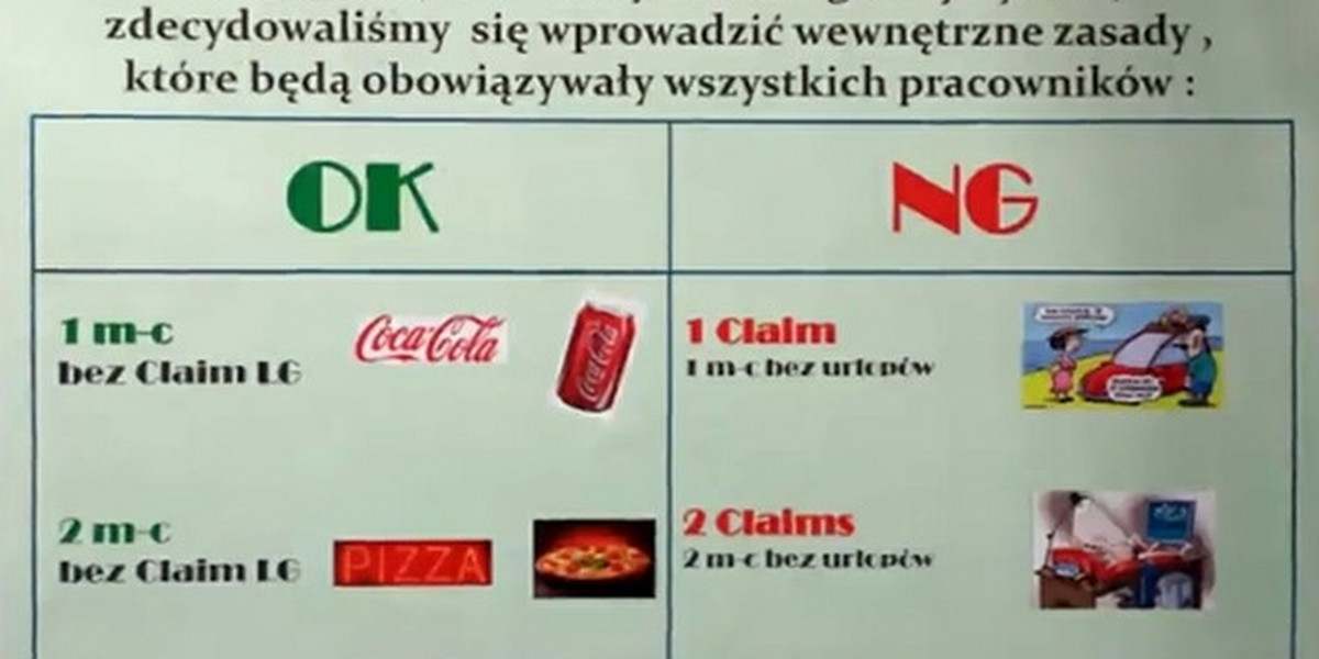 Koreańczycy kpią z Polaków. Puszka coli za dobrą pracę