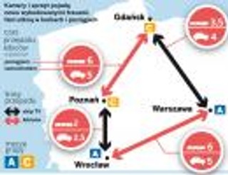 Komunikacyjny horror podczas Euro 2012