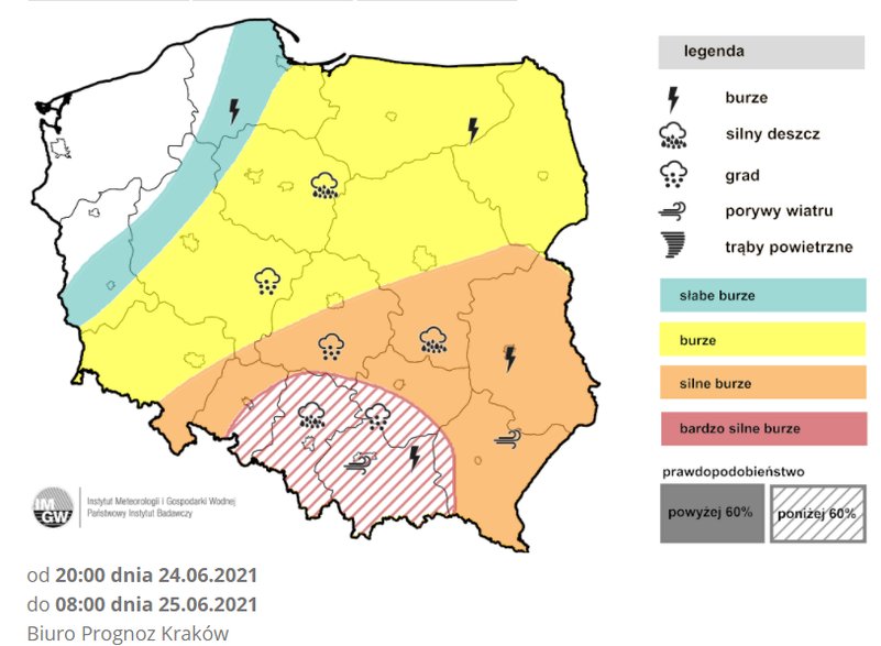 Prognoza burz na noc