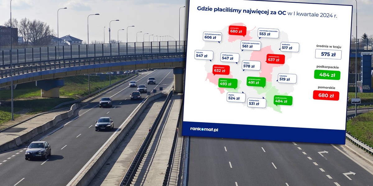 Wiadomo, kto płaci najwięcej za ubezpieczenie auta