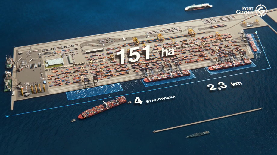Wizualizacja Portu Zewnętrznego w Porcie Gdynia
