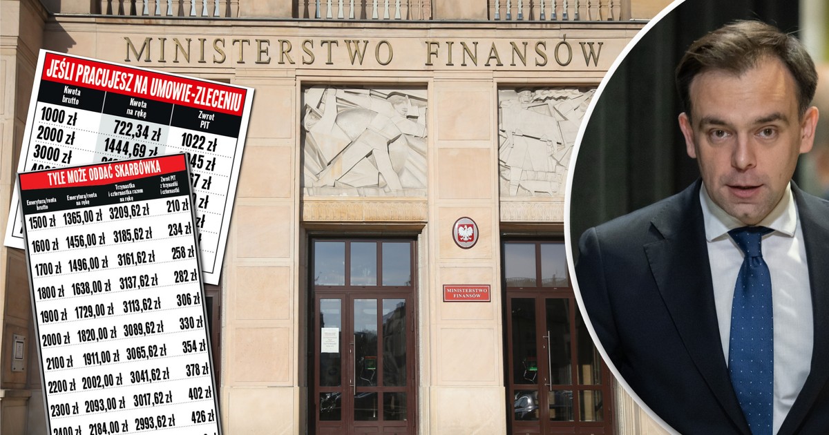 Kalendarz dodatkowych wypłat. Sprawdź, co należy ci się od państwa w 2026 r.