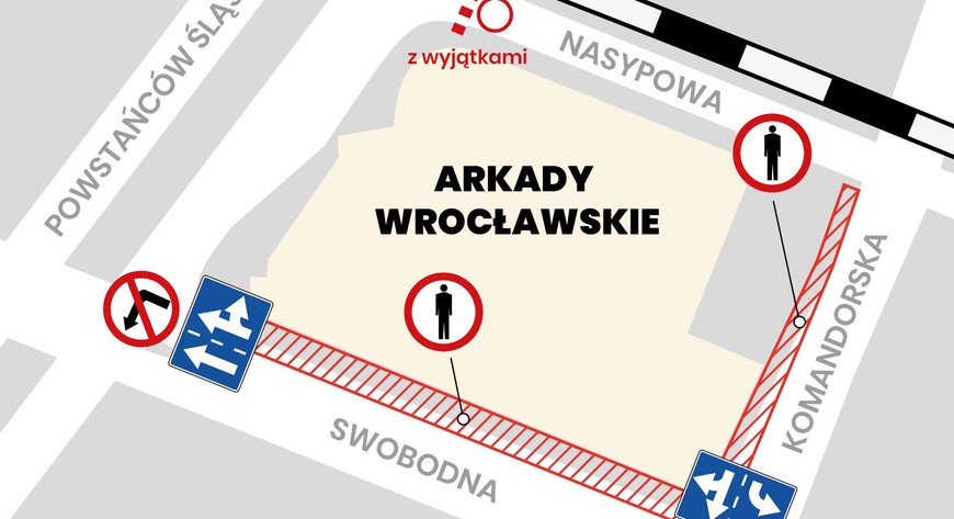 Zmiany organizacji ruchu przy Arkadach Wrocławskich na najbliższe tygodnie