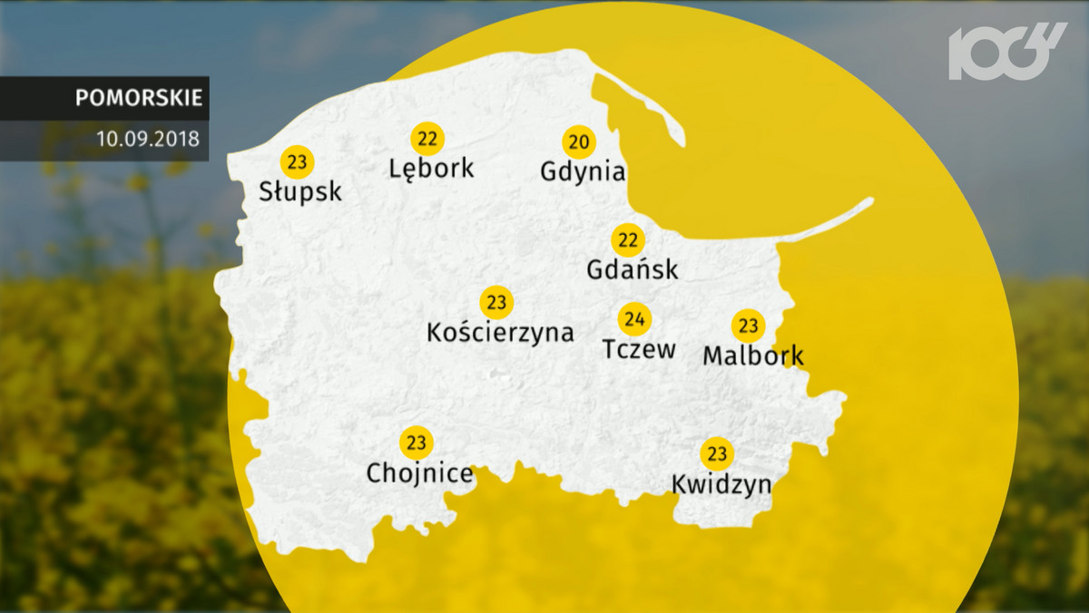 Pogoda Gdańsk na dziś. Prognoza pogody 2018-09-10