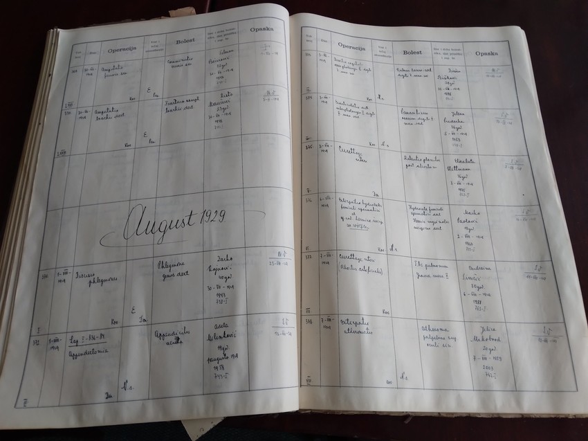 Zemunska bolnica. protokoli između dva rata.