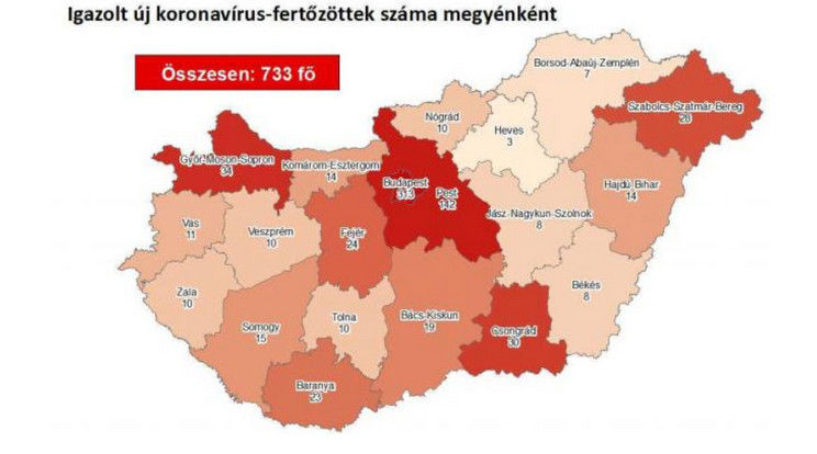 A fertőzöttek megyei eloszlása / Forrás: koronavirus.gov.hu