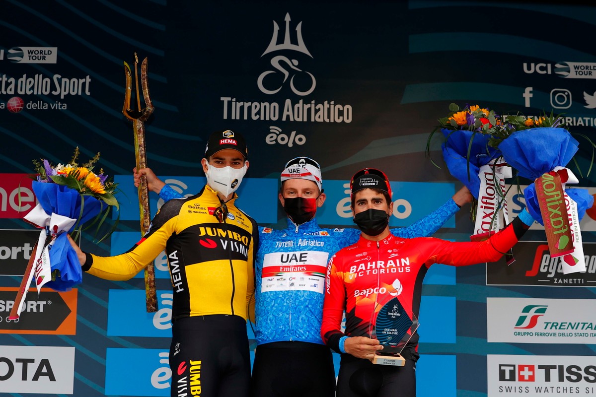 Od lewej: Wout van Aert, Tadej Pogacar, Mikel Landa