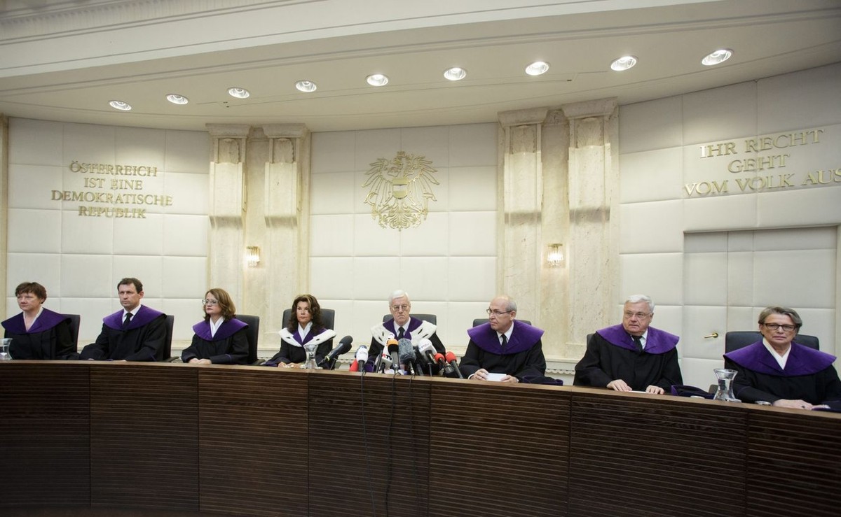 Austriacki Trybunał Konstytucyjny