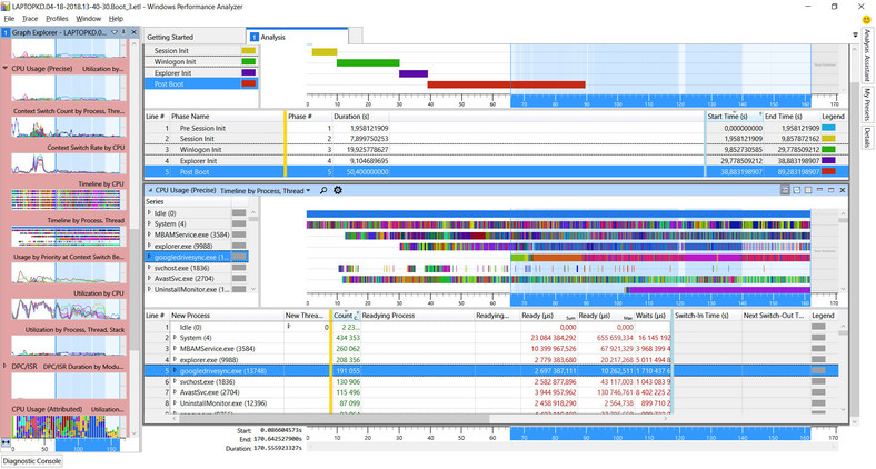 Windows performance recorder что это