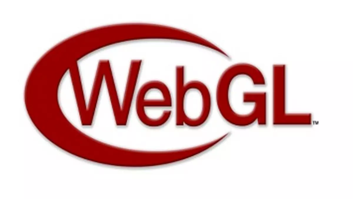 WebGL 1.0 wydane