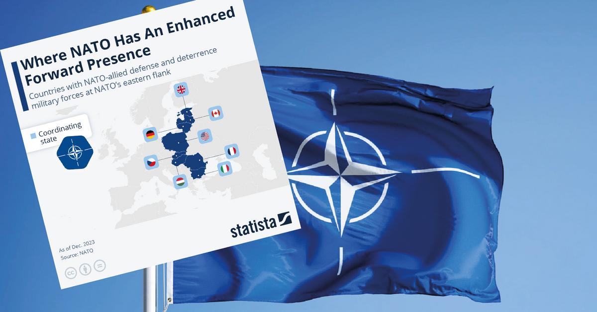  Wschodnia flanka NATO. W tych krajach stacjonują wzmocnione siły MAPA