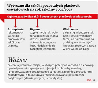 Wytyczne dla szkół i pozostałych placówek oświatowych na rok szkolny 2022/2023