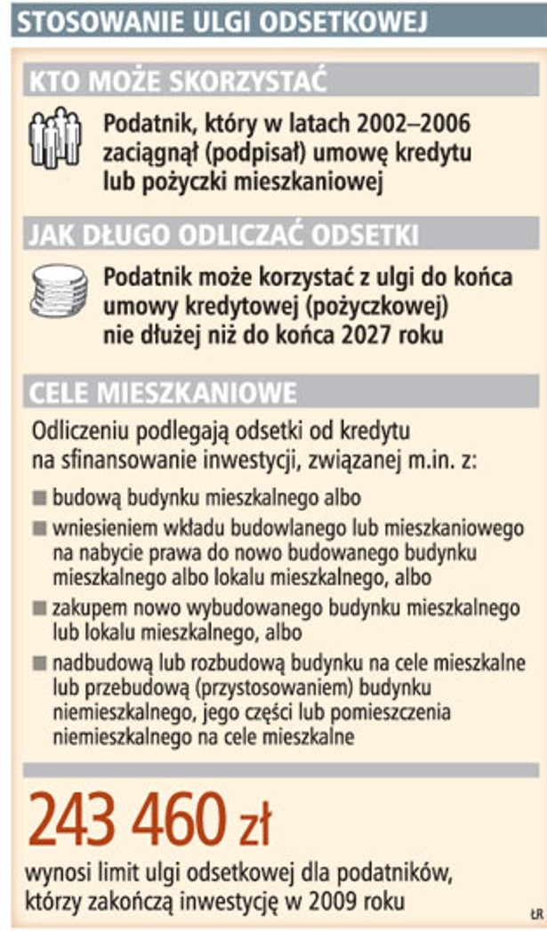 Stosowanie ulgi odsetkowej
