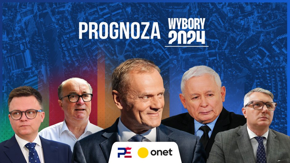 Prognoza wyborcza Pers Election dla Onetu