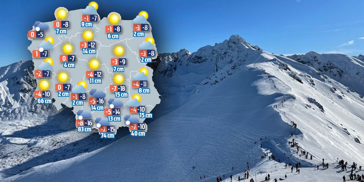 Kolejna tura ferii zaczyna się zimowo. W piątek dosypie śniegu. Potem pojawi się mróz. I słońce. Gdzie, co i jak? 
