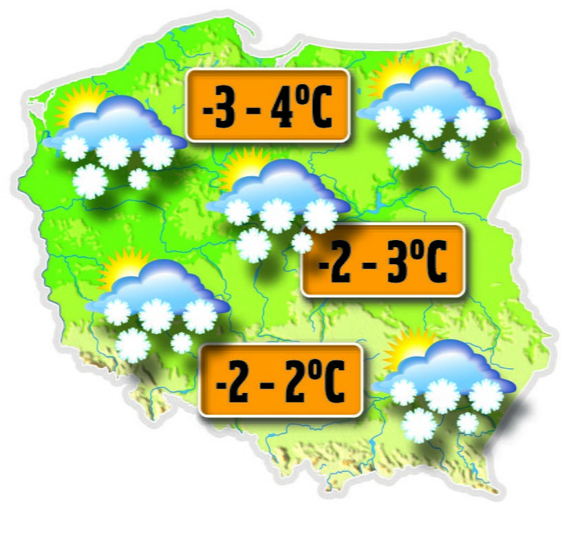 Prognoza na ferie