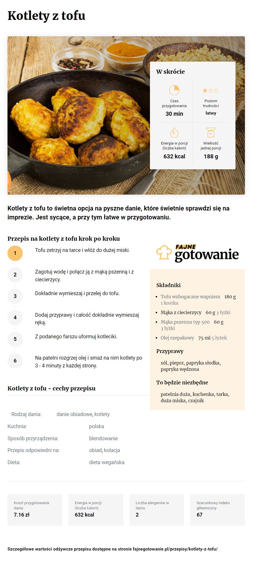 Kotlety z tofu