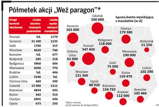 Klienci donoszą na sprzedawców