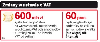 Rząd ograniczy odliczanie VAT za auto z kratką