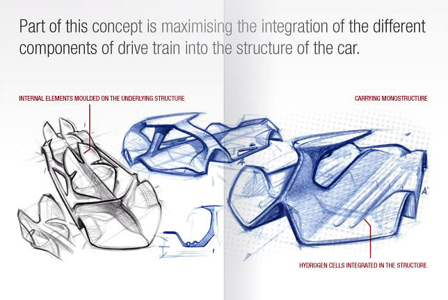 Genewa 2008: Pininfarina Sintesi – samochód częścią skomplikowanego systemu