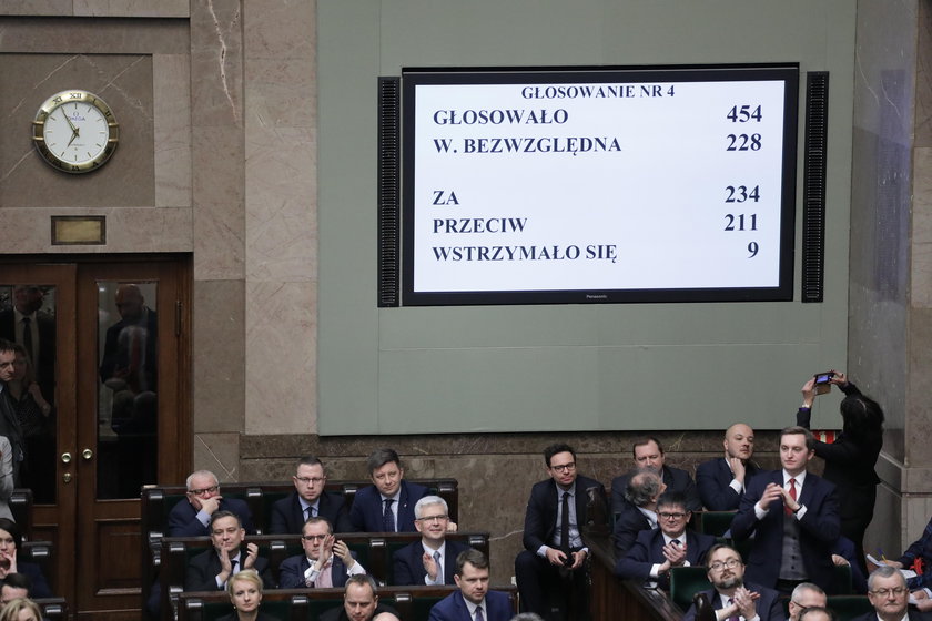 Sejm głosowania.