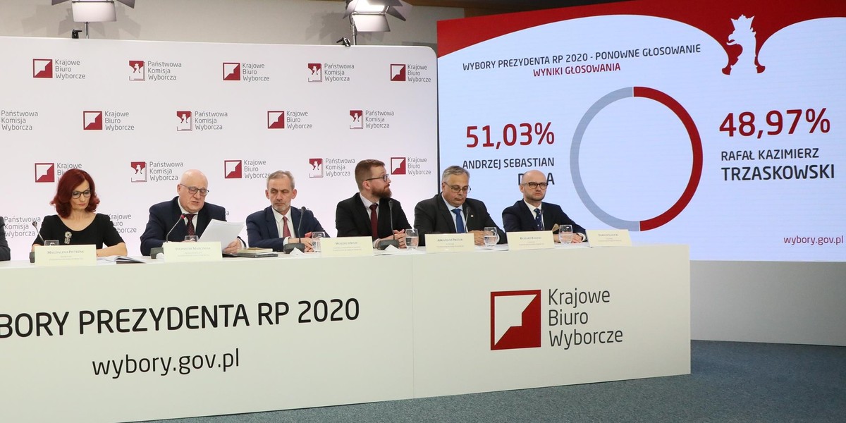 wybory, druga tura, Wybory prezydenckie 2020, 2020, pkw, oficjalne wyniki