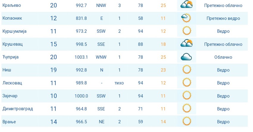 Screenshot 2019-09-03-08-10-59