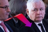 Jarosław Kaczyński i Mateusz Morawiecki 