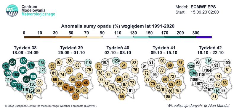 To będzie miesiąc z niedoborem opadów