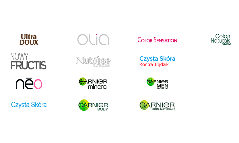 Na szóstej pozycji uplasował się francuski Garnier, który jest wyceniany na ok. 6,5 mld dol. Wartość tej marki zwiększyła się o 1 proc. względem ubiegłorocznej wyceny. Garnier to marka należąca do grupy L’Oreal.