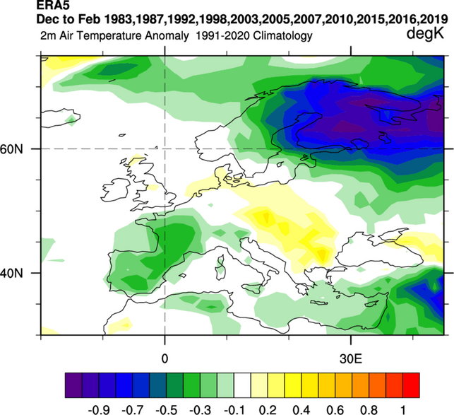 Zimy w czasie El Niño są chłodne na północy i zachodzie Europy oraz dużo cieplejsze na Bałkanach