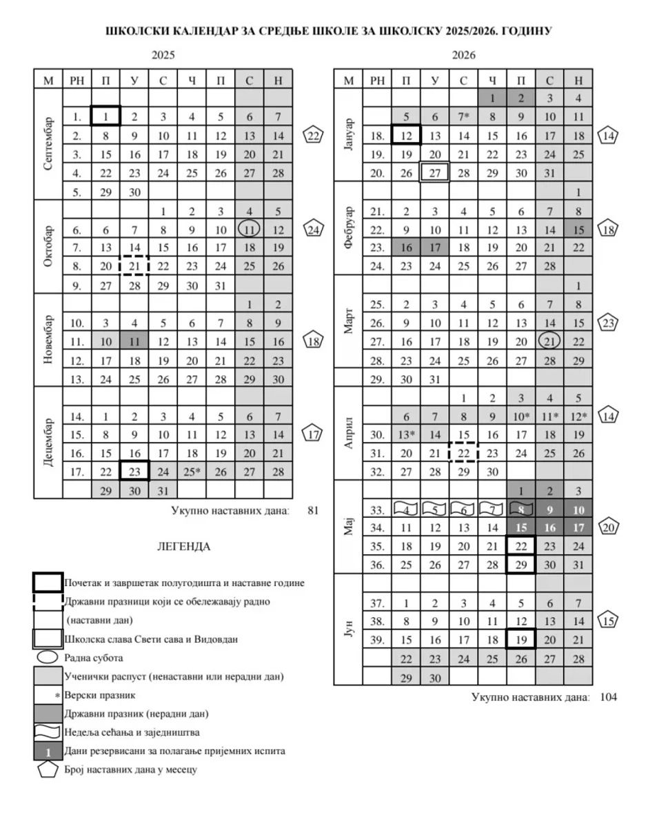 Školski kalendar za srednje škole, Vojvodina 2025/26
