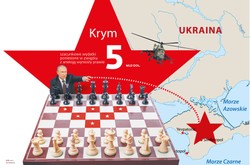 Wszystkie wojny Putina. Rosja używa siły daleko poza granicami byłego ZSRR [MAPY]