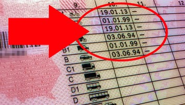 Koniec ery „bezterminowych” praw jazdy. Sprawdź, kiedy musisz wymienić swój dokument