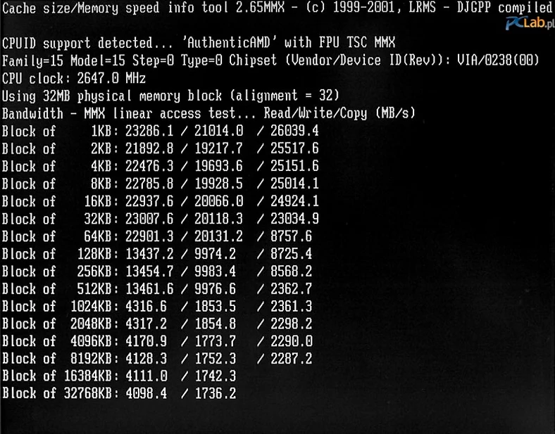 Cachemem bez problemu pracuje przy ustawieniach 294*9 = 2646 MHz. Jednak Windows już się nie uruchamia.