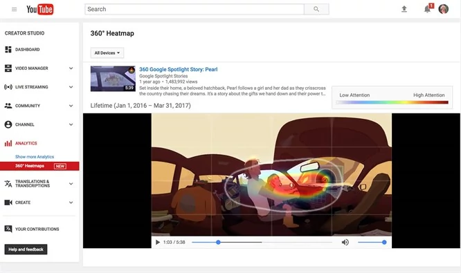 YouTube wprowadza narzędzie 360 Heatmap