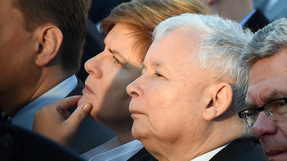 Jarosław Kaczyński Beata Szydło polityka PiS Prawo i Sprawiedliwość